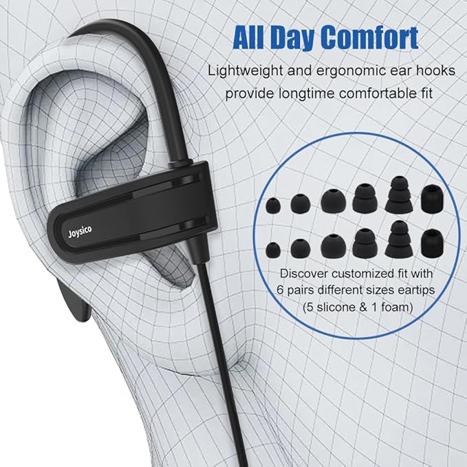 Wired USB C Headphones for iPhone 15 16 17 Air, iPad, Samsung, Google and USBC Android Phones, Type C Earbuds with Over Ear Hook, Microphone, Volume Control, Earphones Case for Sports Running
