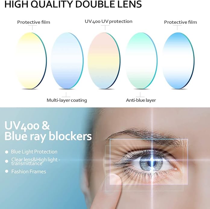 Gleyemor Blue Light Glasses for Men Women, Vintage Round Frame Computer Eyeglasses