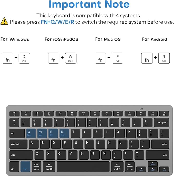 OMOTON 2.4G Wireless Keyboard, Ultra-Slim Compact Mini Keyboard with Type-C & USB-A Receiver, Compatible with Desktop Laptop Tablet PC Smart TV and Windows 11/10/8/7 - Grey