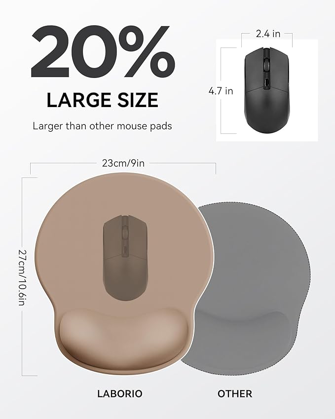 Mouse Pad with Wrist Rest, Ergonomic Mouse Pads for Desk, Office Non-Slip Mousepad with Gel Wrist Support(Coffee Brown, 10.6''L x 9''W)