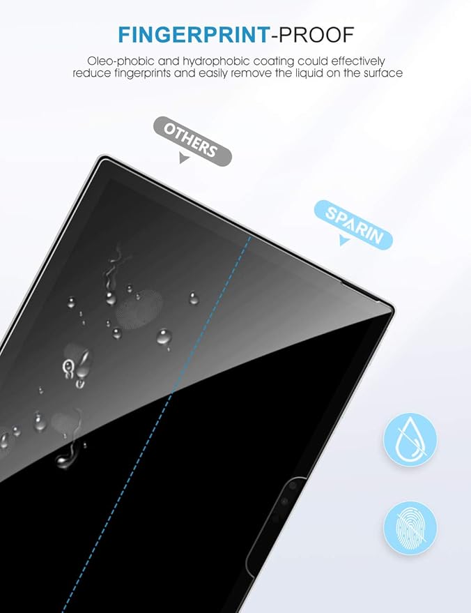 SPARIN [2 Pack] Screen Protector for Surface Pro 7 Plus/Surface Pro 7 / Surface Pro 6 / Surface Pro (5th Gen) / Surface Pro 4, Tempered Glass with Surface Pen Compatible/Scratch Resistant