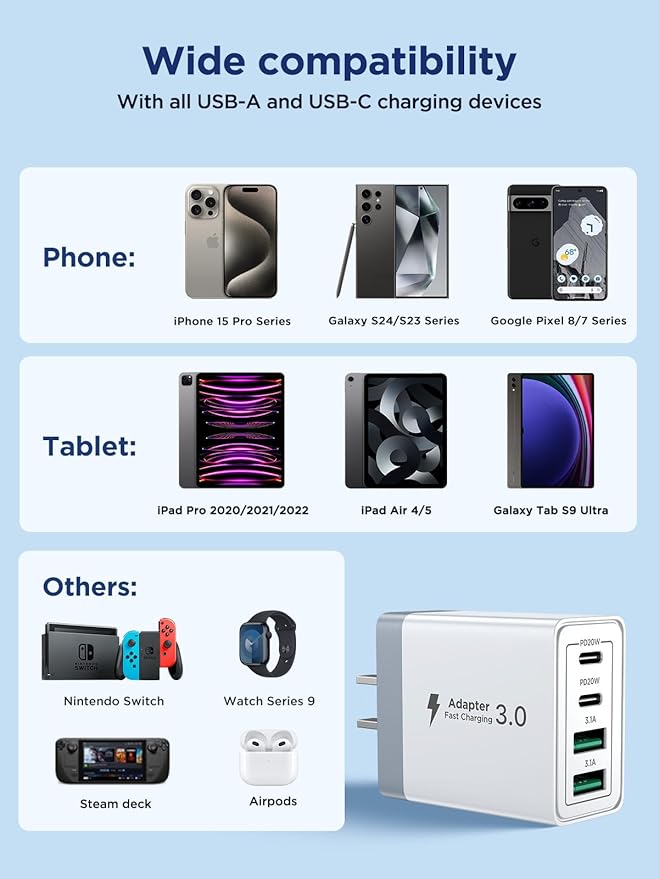 [2-Pack] USB C Charger Block, 40W Fast Charging Block Type C Charging Blocks 4-Port Dual Port PD+QC USB Wall Charger Block for iPhone 17 16 15 14 13 12 11 Pro Max XS, iPad