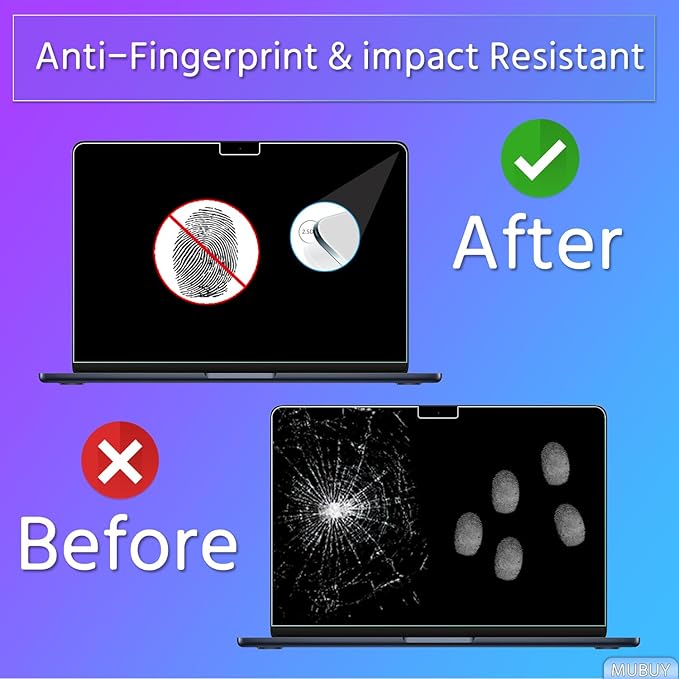 MUBUY-GOL 2 Pack Tempered Glass Screen Protector for MacBook Air 13.6 inch 2026-2022 (M5 M4 M3 M2 A3449 A3240 A3113 A2681), 9H Hardness Anti-Scratch Anti-fingerprint