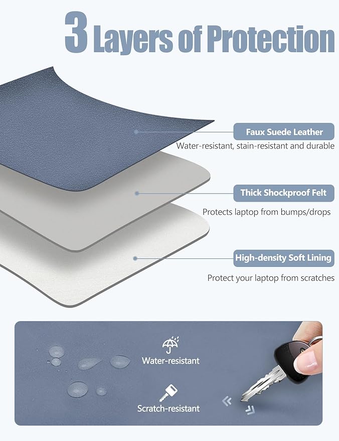 HYZUO 15 Inch Laptop Sleeve Case Bag with Adjustable Stand Feature for MacBook Air 15 M5 A3448 M4 A3241 M3 A3114 M2 A2941 2026-2023, MacBook Pro 15, 15" Surface Laptop 7/6/5/4, Haze Blue