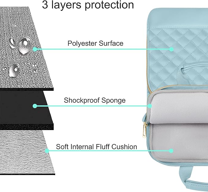 MOSISO 12.9 inch Tablet Sleeve Bag for iPad Pro 13 M4&iPad Air 13 M3 M2,iPad Pro 12.9 M2 M1 6/5,Surface Laptop Go 12.4,Galaxy Tab S8+/S9+ 12.4,Square Quilted Carrying Case with 2 Pockets, Ice Blue