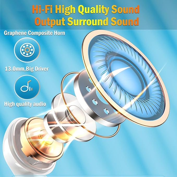 Wireless Earbuds with Active Noise Cancelling, Bluetooth 5.3 Headphones with Charging Case, in-Ear Earbud Built-in Mic, IPX7 Waterproof, 40H Playtime Hi-Fi Stereo for iOS Android Phones