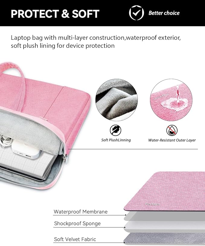 Ferkurn Laptop Case Bag Women Men Computer Sleeve with Shoulder Compatible with HP/Inspiron/Thinkpad/Vivobook/MSI/Surface, 15.6 inch, Pink