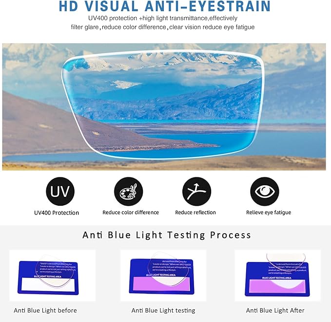 Henotin 5-Pack Reading Glasses Blue Light Blocking Anti Eyestrain Computer Reading Glasses for Women and Men Readers (Mix Color-C1, 2.25, Diopters)