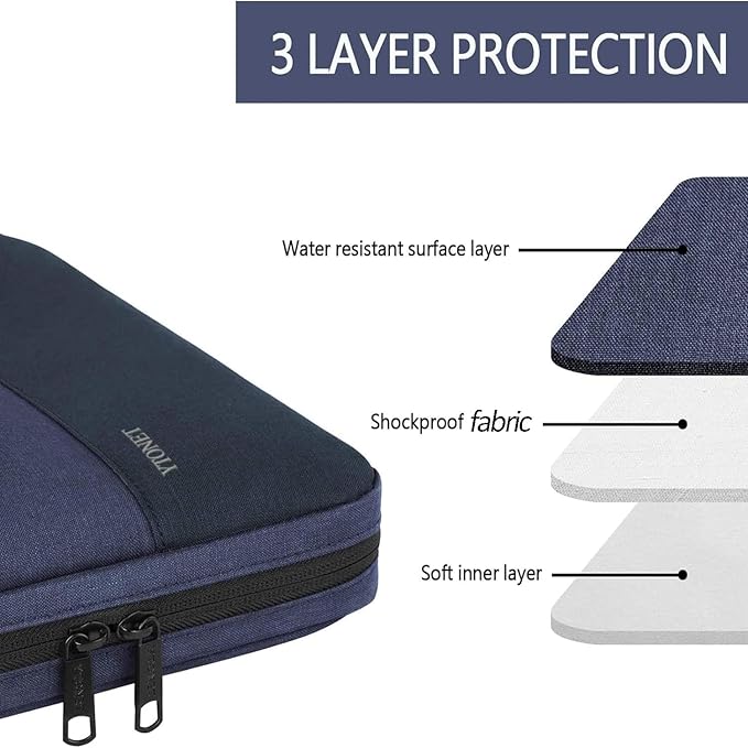 Ytonet 14 Inch Laptop Sleeve, TSA Laptop Case with Handle, Water Resistant Protective Computer Carrying Case, Compatible with MacBook HP Dell Lenovo Asus Notebooks, Gift for Men Women, Dark Blue