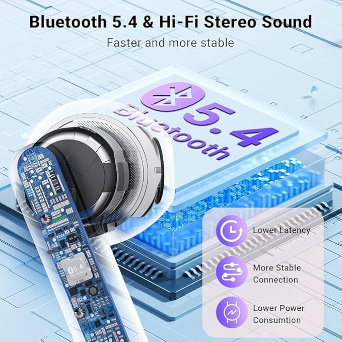 Wireless Earbuds, Bluetooth 5.4 Headphones In Ear with 4 ENC Noise Cancelling Mic, 48H HiFi Stereo Deep Bass Wireless Earphones, IPX8 Waterproof Fast Charge Mini Ear Buds Bluetooth Earbuds for iPhone