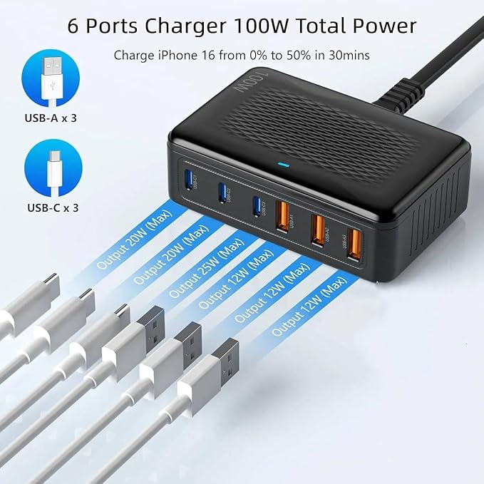 USB C Fast Charger Block, 100W GaN 6 Port PD USB C Wall Charging Station Hub, Type C Power Adapter Plug Cube Brick Box for Apple iPhone 17 16 15 14 13 12 Pro Max,iPad, MacBook Pro/Air/, Samsung Galaxy