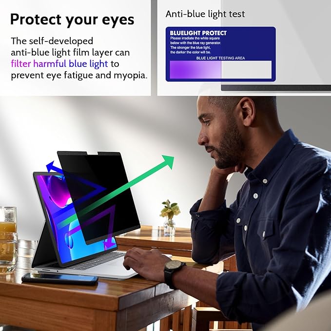 Peslv Magnetic Privacy Screen for Microsoft Surface Laptop Studio 2/1 14.4-Inch, Removable Anti Blue Light Glare Filter, Black Security Private Spy Block Protector