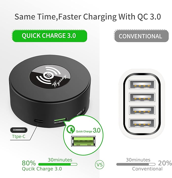 75W 6-Port Desktop Charging Station With Wireless Charger - Type-C, Quick Charge 3.0, 4 USB Ports - Multi Charger Hub for Smartphones and More (Black)