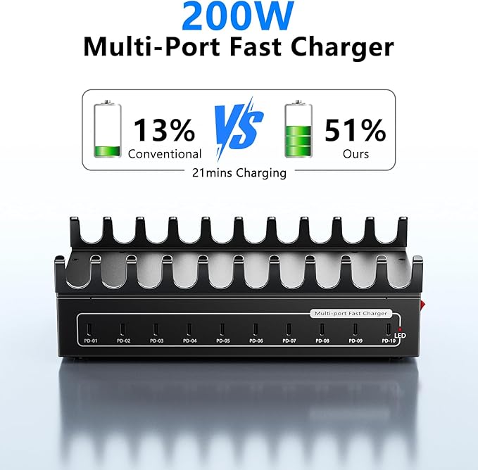 200W Charging Station for Multiple Devices, 10 Ports USB C Fast Charger Station, Desktop Multi-Port Fast Charger with Storage Dividers, Compatible with Cellphone, Kindle, Tablet, iPhone, iPad and More