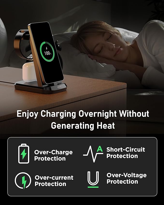 VCVS 36W USB C Super Fast Charging Station for Samsung Phones Watches Earbuds, 3 in 1 Charger for Samsung Galaxy Watch Ultra/7/6/5/4/3, Galaxy S24/S23/S22/21/20,Note20/10,Z Fold/Flip 5/4,USB-C Buds
