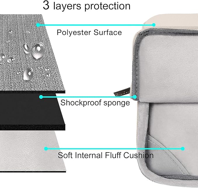 MOSISO Compatible with MacBook Pro 13 inch Case M2 2026, 2025, 2024-2016 A2338 M1 A2251 A2289 A2159 A1989 A1708 A1706, Plastic Hard Case&Bag&Keyboard Skin&Webcam Cover&Screen Protector, Sand