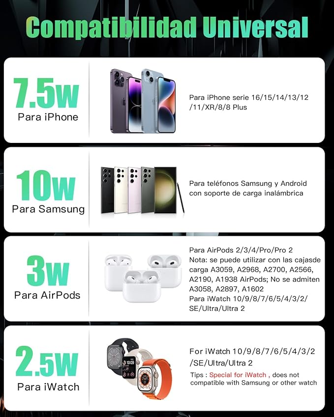 JARGOU 3 in 1 Charging Station for Apple Wireless Charger for iPhone 16 15 14 13 12 11 X 8 & for Apple Watch Charger Wireless Charging Station for Multiple Devices for AirPods 2/3/4/Pro/Pro 2