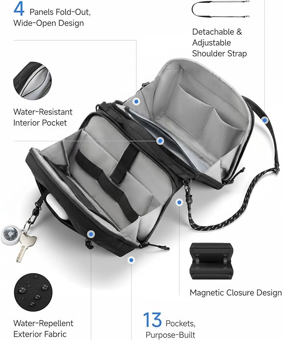 LUGGEX Tech Pouch, CBX01 Electronics Organizer Travel Case with Sling Strap, Water Resistant Travel Organizer Bag (CBX-Core) | Magnetic Clousure, Shoulder Strap, W-fold Design