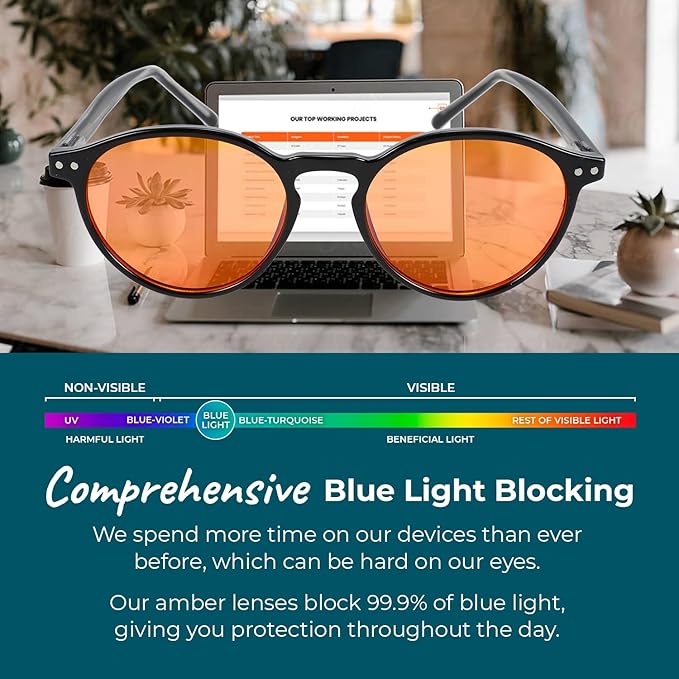 Sleep ZM Blue Light Blocking & Light Sensitivity Glasses - 8 Lens Types for Comfort, Relaxation, Sleep & Relief - 50+ Styles