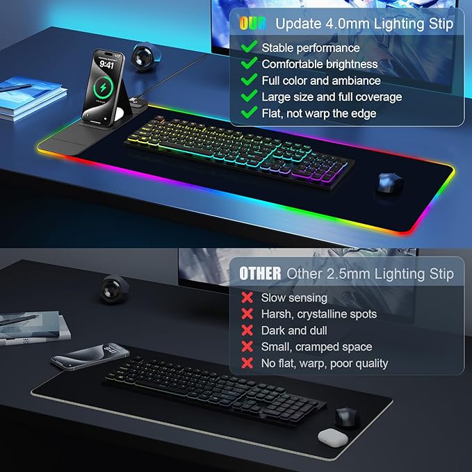 RGB Mouse Pad with Foldable Phone Stand & Wireless Charger, 31.5"x11.8" XL Gaming Mousepad Large Desk Mat, Desk Pad with Dual Charging for Phone & AirPods | 11 Colors & 5 Modes | Waterproof