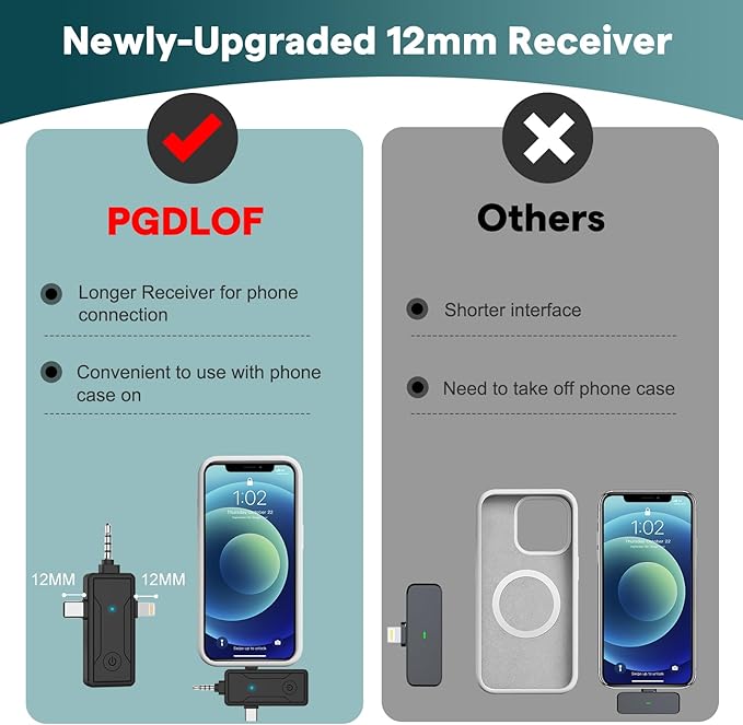 3 in 1 Wireless Mini Microphone for iPhone Android Phone Camera - Bluetooth Lavalier Lapel Mic for Video Recording - Clip on Shirt Microphones for Tiktok YouTube Podcast Vlogging