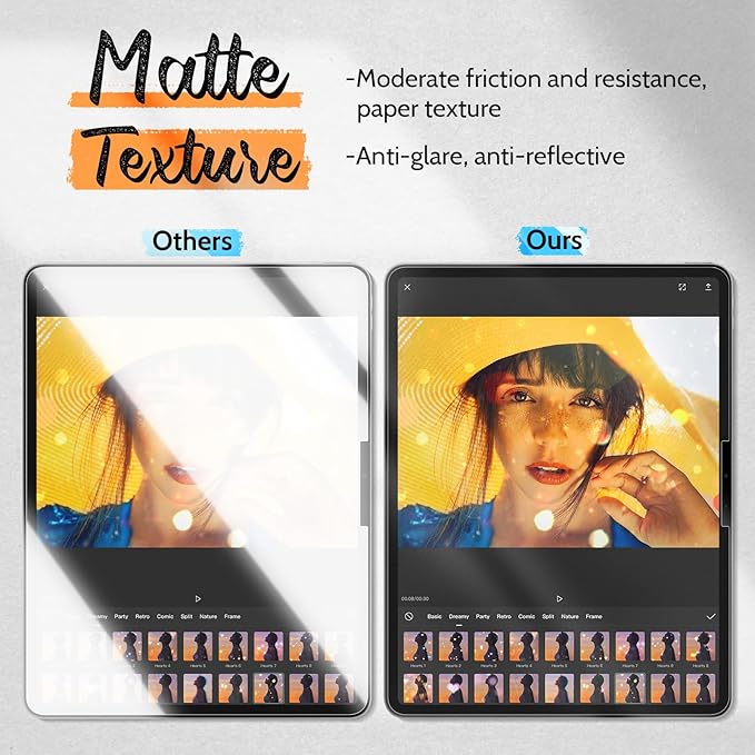 [2 Pack] Paper Screen Protector for iPad Pro 12.9 (2022 2021 2020 2018), Write and Draw Like on Paper, iPad Pro 12.9 Inch 6th 5th 4th 3rd Generation Anti Glare Screen Filter, High Sensitive/Bubble