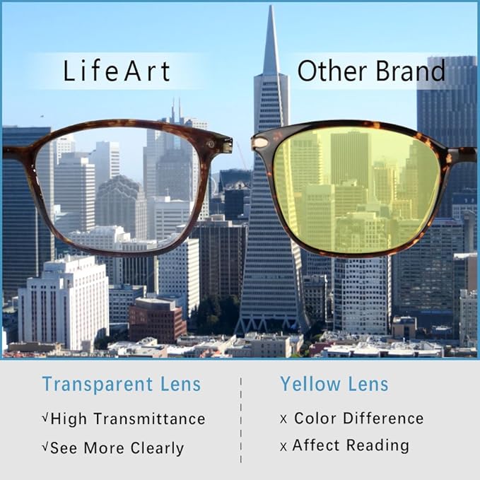 LifeArt Round Blue Light Blocking Glasses, Computer Glasses, Gaming Glasses, TV Glasses for Women Men (Leopard, 4.00 Magnification)
