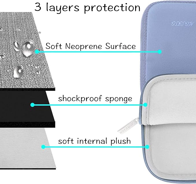 MOSISO Laptop Case 16 inch, 15-15.6 inch Laptop Sleeve Bag Compatible with MacBook Pro 16 M5 M4 M3 M2 M1, HP Acer Dell Lenovo ASUS Notebook, Neoprene Computer Sleeve Bag with Small Case, Serenity Blue