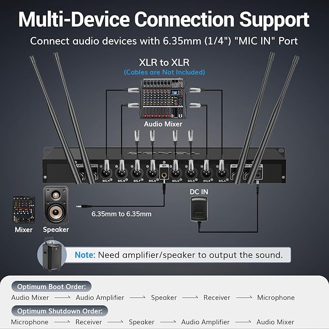TONOR Wireless Microphones System, 8 * 12 Channel Metal Professional UHF Cordless Dynamic Handheld Mics with Receiver for Home Karaoke, Meeting, Party, Church, Wedding, KTV, 90 m/295ft, TW-880 Silver