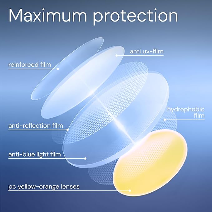livho Gaming Blue Light Blocking Glasses for Better Sleep, Premium Night Driving, Computer Blockers for Man & Woman
