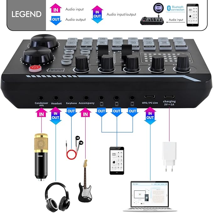ALSO GO Podcast Equipment Bundle, Podcast Equipment with BM-800 Microphone(Gold) & F998 Sound Card, Recording Studio Equipment for Podcasting, Singing, Gaming, and Live Streaming YouTube Tiktok