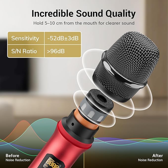 TONOR Wireless Microphones System, 2*15 Channel Metal Professional UHF Cordless Dynamic Handheld Mics with Receiver for Home Karaoke, Meeting, Party, Church, DJ, Wedding, KTV, 200ft, TW-820 Black&Red