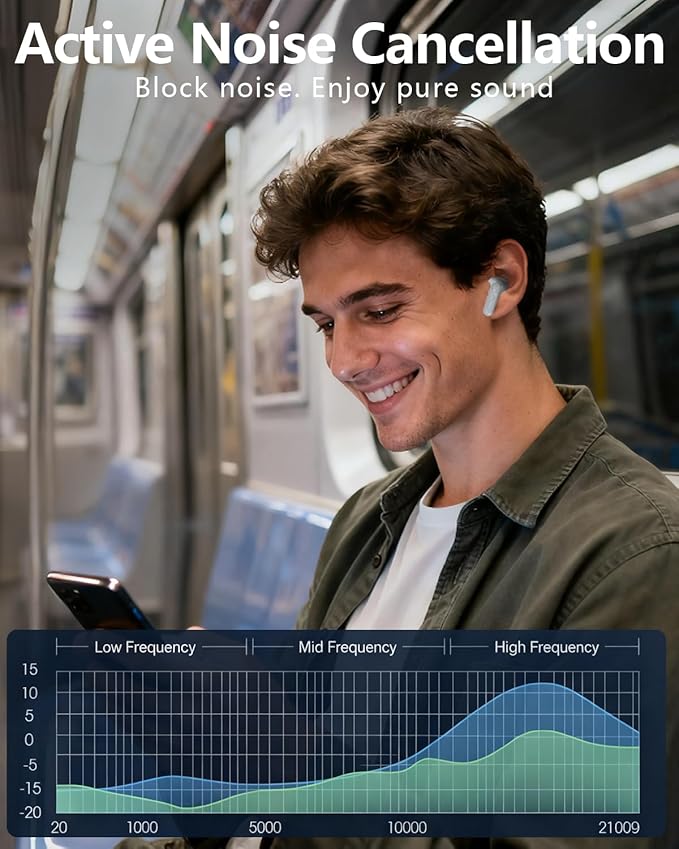 Wireless Earbuds with Active Noise Cancelling,140-Hour Long Battery Life Bluetooth 5.4 Ear Buds,Multi-Device Pairing,Enhanced Clear Call,Deep Bass Stereo Headphone,in-Ear Earphones