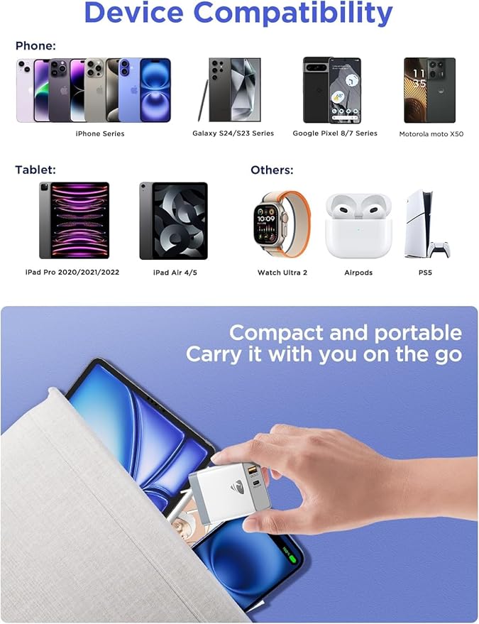 USB C Charger Block, Type C Fast Charging Blocks [PD 20W USB-C & QC 3.0 USB-A Port] USB Wall Plug Cube Wall Adapter USBC Charger Block Compatible with iPhone 16 15 14 13 12 11 Pro Max XR XS 8, Samsung