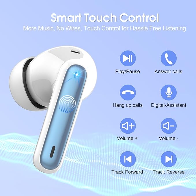 Wireless Earbuds 2024 Bluetooth 5.3 Headphones HiFi Stereo, 40H Playtime in-Ear Earbud, Bluetooth Earbuds with LED Power Display, IP7 Waterproof Wireless Earphones Sport Headset for Android iOS