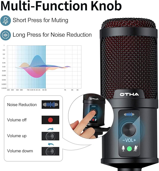 OTHA USB Microphone, Gaming Condenser Microphone, PC Mic for Podcasts Videos with Tripod Stand, Professional Microphone 192kHz/24Bit Plug & Play for Podcast, Streaming, Studio