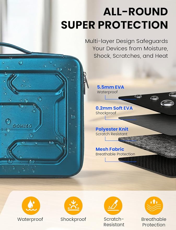 DOMISO Laptop Hard Case 15-16 inch Waterproof Shockproof Hard Shell Laptop Sleeve with Handle & Storage Pocket, Compatible with MacBook, HP, Dell, Teal