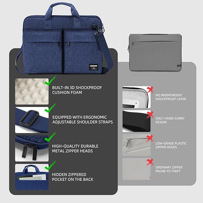 KINGSLONG Slim 17.3 inch Laptop Bag Sleeve Carrying Case with Shoulder Strap, Notebook Ultrabooks Computer Handbag Cover for Men Women Fit for Acer Asus Lenovo HP Toshiba Blue