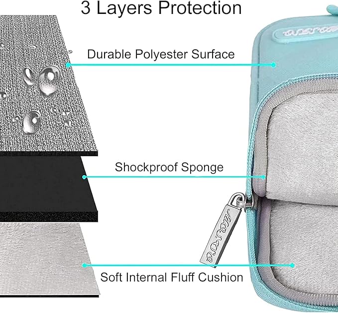MOSISO Laptop Case 13 inch, Laptop Sleeve Compatible with MacBook Neo/Air/Pro 13 inch with A18/M5/M4/M3/M2/M1 Chip 2026-2016, Polyester Vertical Computer Sleeve Bag with Pocket, Mint Blue