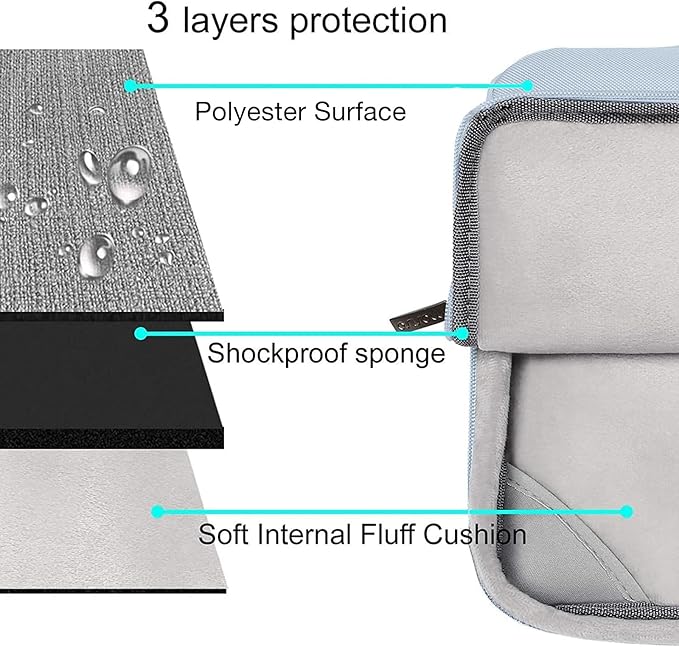 MOSISO Compatible with MacBook Pro 13 inch Case M2 2026, 2025, 2024-2016 A2338 M1 A2251 A2289 A2159 A1989 A1708 A1706, Plastic Hard Case&Bag&Keyboard Skin&Webcam Cover&Screen Protector, Baby Blue