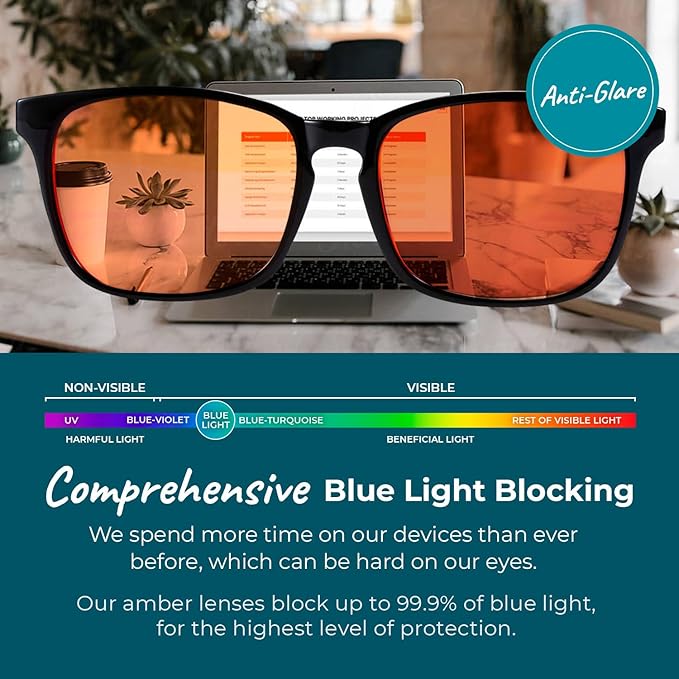 Sleep ZM Blue Light Blocking & Light Sensitivity Glasses - 8 Lens Types for Comfort, Relaxation, Sleep & Relief - 50+ Styles