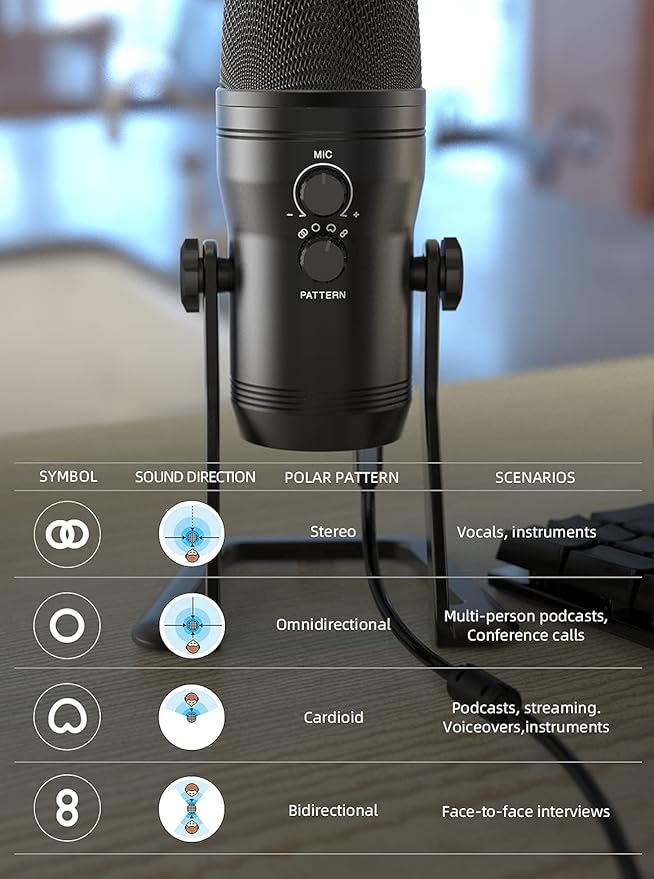 FIFINE USB Studio Recording Microphone Computer Podcast Mic for PC, PS4, Mac with Mute Button & Monitor Headphone Jack, Four Pickup Patterns for Vocals YouTube Streaming Gaming ASMR Zoom-Class (K690)