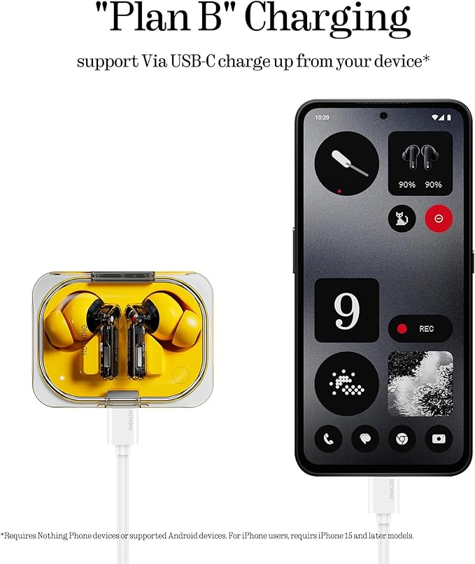 Nothing Ear (a) Wireless Earbuds, 45dB Hybrid Noise Cancelling Earbuds, Hi-Res Audio, Advanced Equaliser, Dual Connect, 6 Mics, 42.5H Playtime Ear Buds Wireless Bluetooth, Yellow