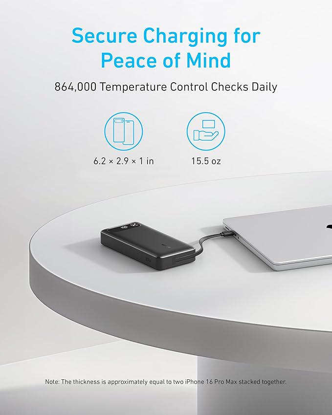 Anker Power Bank, 20,000mAh Travel Essential Portable Charger with Built-in USB-C Cable, 3-Port 87W Max Fast Charging Battery Pack, for MacBook, iPhone 16/15 Series, Samsung, Switch, and More