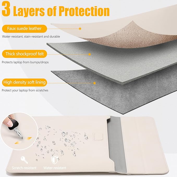 HYZUO 13.3-14 Inch Laptop Sleeve Case with Stand Feature for MacBook Pro 14 M5/M4/M3/M2/M1 2026-2021, MacBook Pro/Air 13.3, 13.5" 13.8" Surface Laptop, HP Spectre X360 13/14, Beige | with Stand Feature, Beige