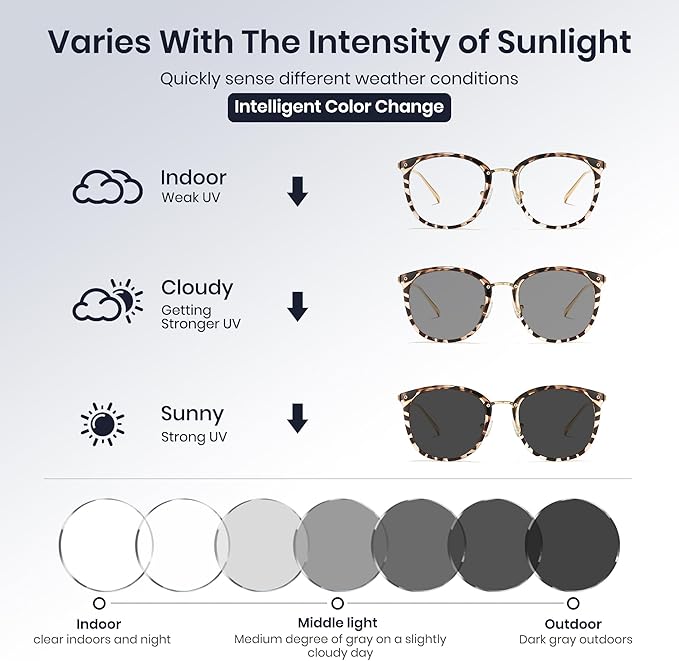 Cyxus Blue Light Glasses Photochromic Lens for Women, Fashionable Computer Glasses on Office Reduce Eye Strain Anti Migraine Great for Working Reading