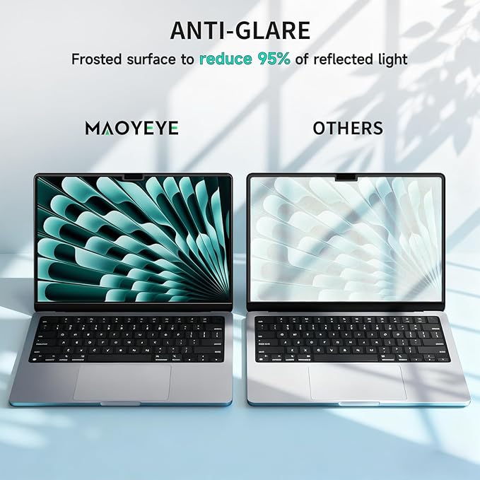 Magnetic Privacy Screen for MacBook Pro 14 Inch (2021-2026, M1, M2, M3, M4, M5),Removable Anti Glare Blue Light Filter for Mac 14.2In Laptop Privacy Filter Shield Protector
