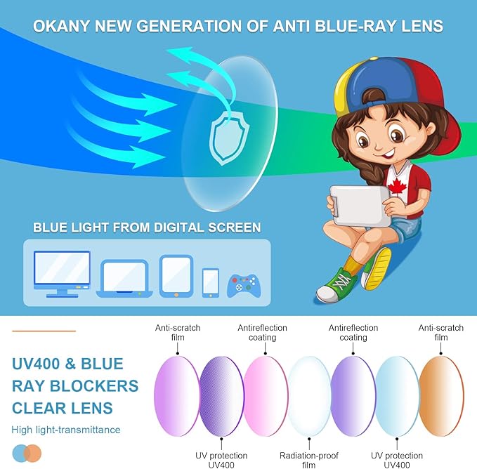 Okany Blue Light Glasses for Kids 3 Pack Blue Light Blocking Glasses for Teen Boys Girls Age 3-10,Computer Screen Gaming TV Phone Glasses Anti Glare,UV & Eye Strain (Grey Black+Transparent+Leopard)