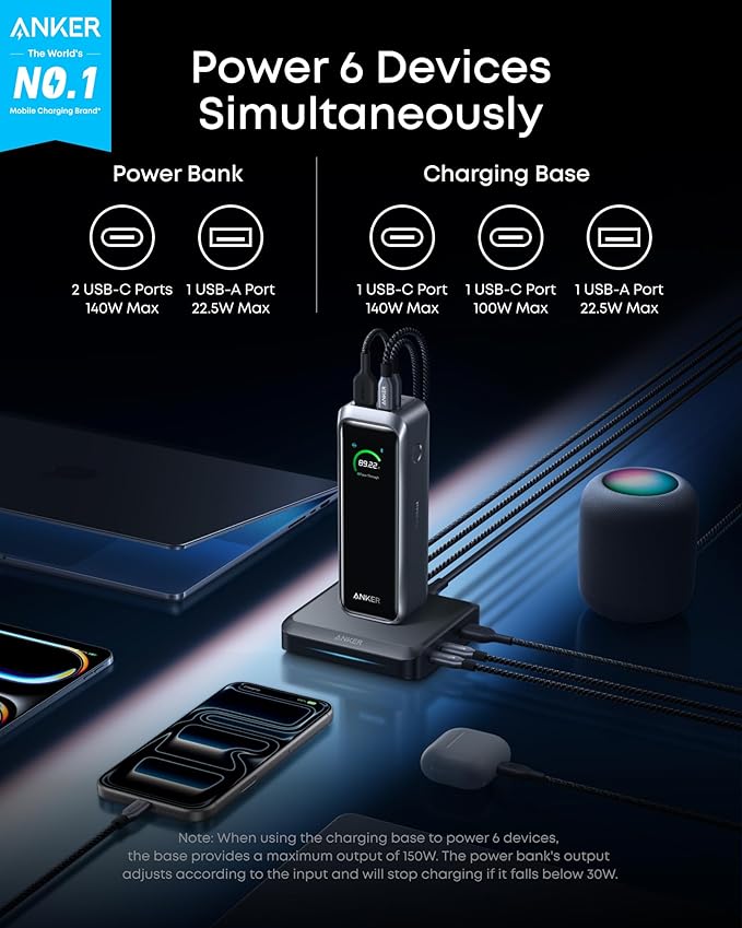Anker Prime Power Bank and Charging Base, 20,100mAh 220W Max Portable Charger with Base for 6 Devices, Two-Way Charging, TSA-Approved, App Control, for MacBook, iPhone 17/16 Series, and More