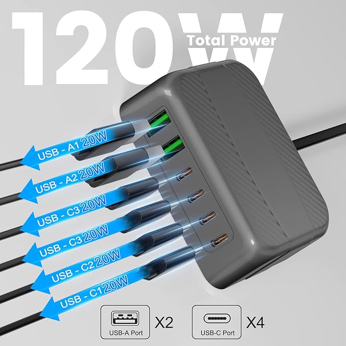 USB Charging Station, Multiports with 4 USB C and 2 QC USB A,Portable PD Fast USB C Wall Charger for iPhone16/15/14/13 Pro Max,iPad,iWatch,Pixel Samsung Galaxy